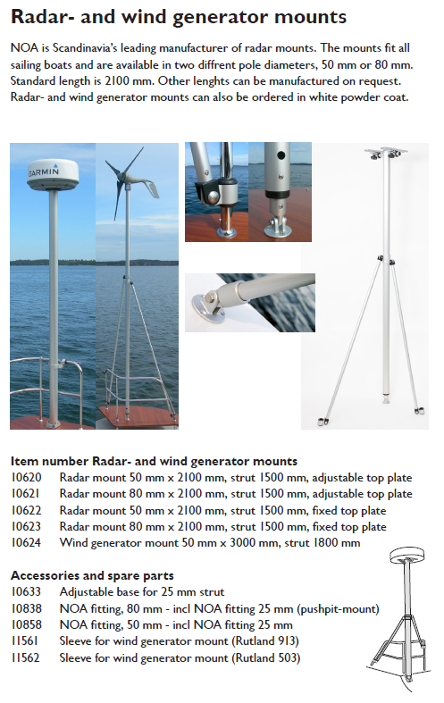 Radar and Wind Generator Mounts